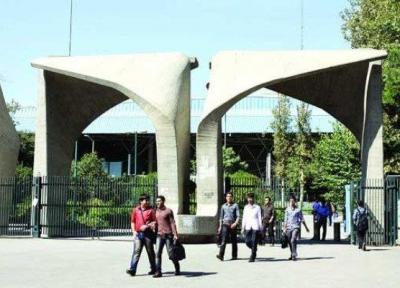 رتبه اول خاورمیانه برای دانشگاه های ایرانی در یک رتبه بندی جهانی