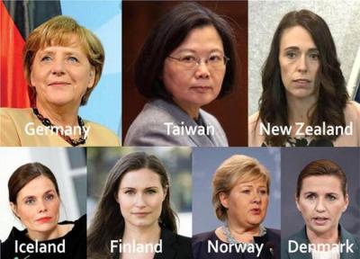 رهبری زنان؛ دلیل مشترک پیروزی کشور ها بر کرونا